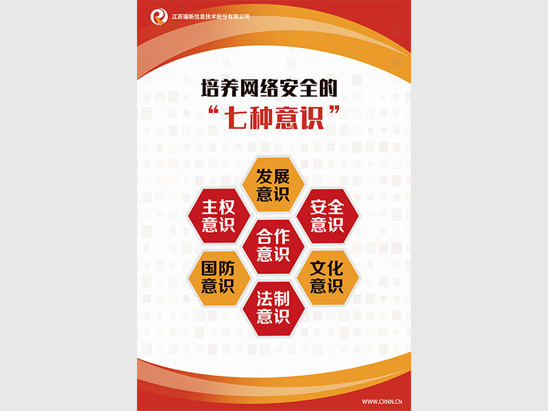 七種意識(shí)